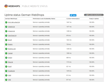 Tablet Screenshot of dewebshops.public-website-status.com