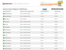 Tablet Screenshot of bewebshops.public-website-status.com