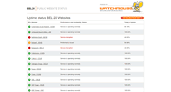 Desktop Screenshot of bel20.public-website-status.com